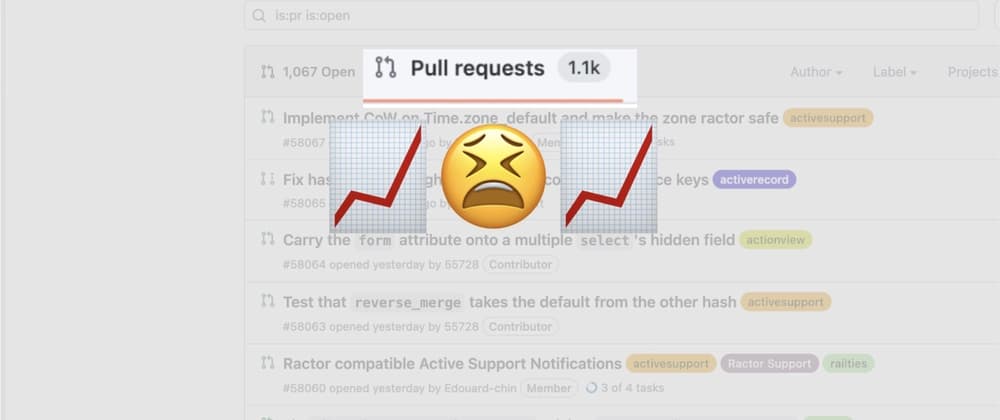 Cover image for Return on Attention: Why AI Code Reviews Are Wearing Us Out
